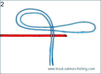 Fly fishing knots - Gray's Loop 2