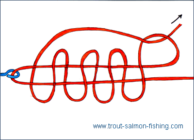 Fly fishing knots - slip knot