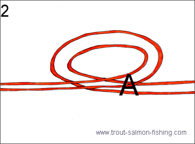 Fly fishing knots - water knot 2