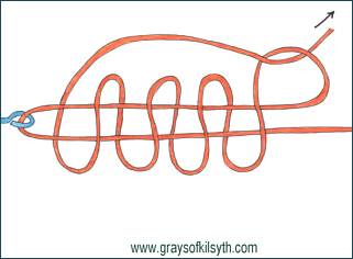 Fly fishing knots - slip knot